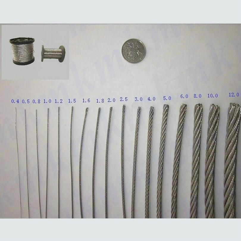 HQ HW02 SS316 marine grade sta - Stainless Wire Ss316 评论和价格