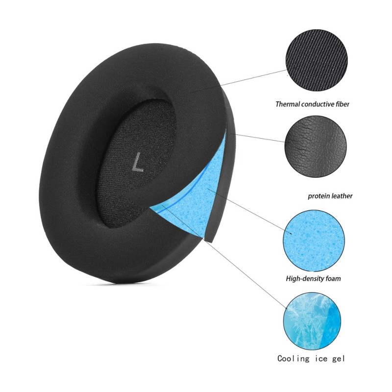 AT82-Ear Pads For Sennheiser M - Sennheiser Headphone Momentum 4 评论和价格