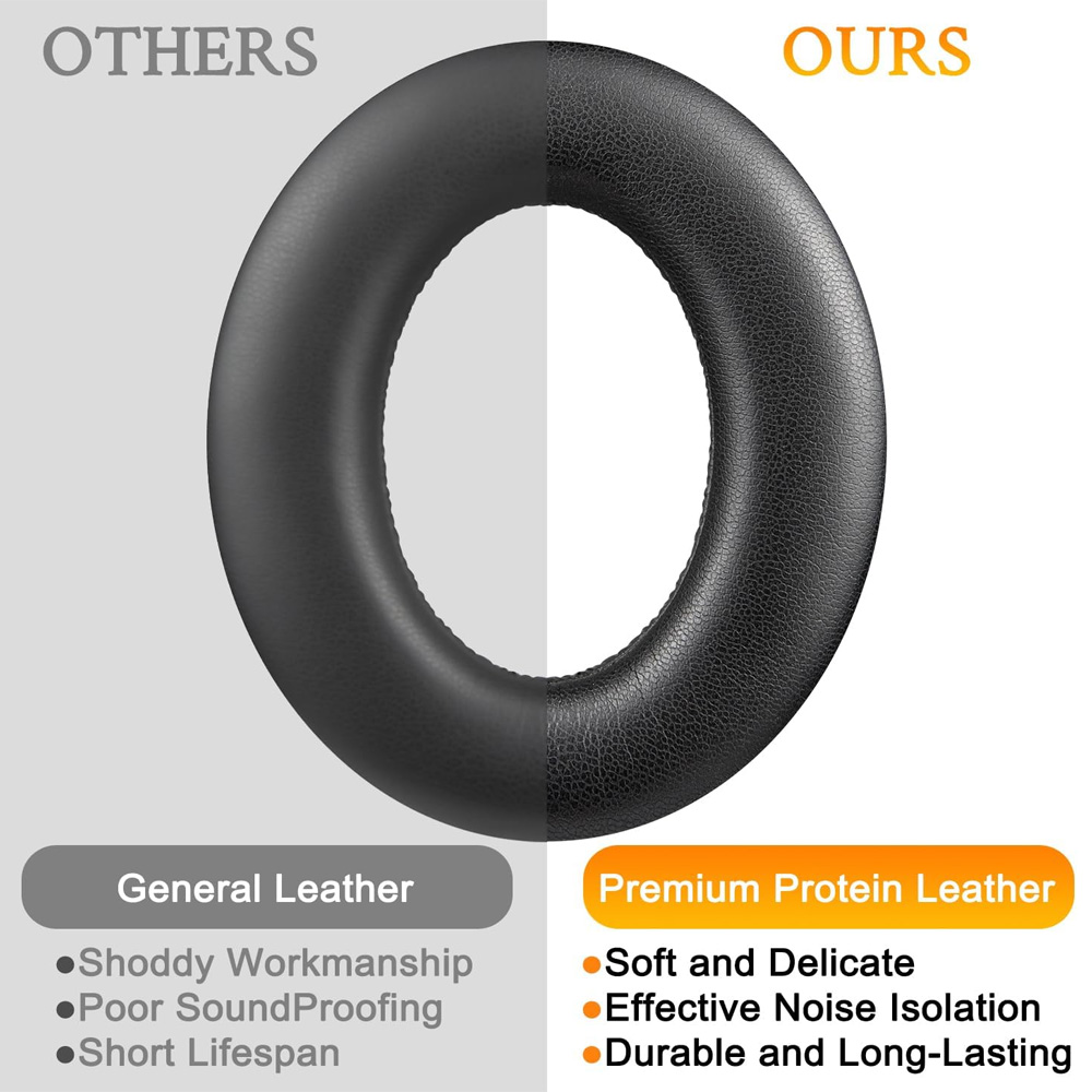 Replacement Foam Ear Pads for  - Sennheiser Headphone Momentum 4 评论和价格