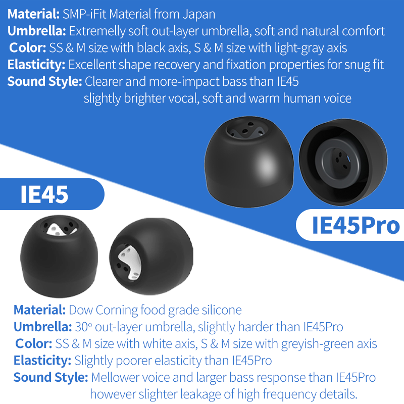 INfiter IE45 ear tips silicone - Anker Speaker Soundcore Boom 2 评论和价格