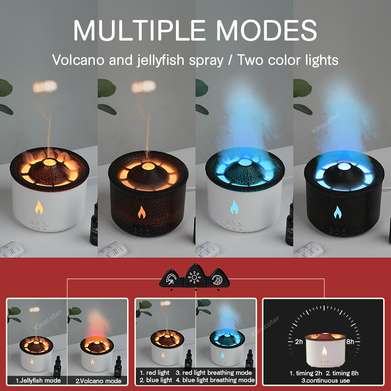 KINSCOTER Volcano Flame Aroma  - Vape Ring 评论和价格