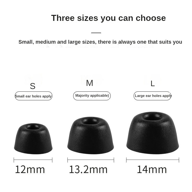 Memory Sponge Eartips for Noth - Anker Speaker Soundcore Boom 2 评论和价格