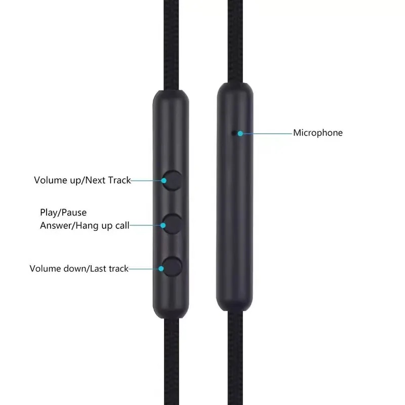 USB Type C Replacement Mic Cab - Sennheiser Headphone Hd 560S 评论和价格